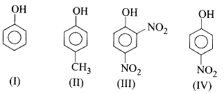 Chemistry-Alcohols Phenols and Ethers-19.png